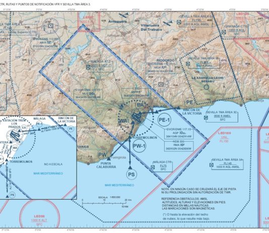 ¿Qué beneficio aportará al Vuelo Libre el nuevo CTR de Málaga? Nuevo CTR de Málaga, que entra en vigor el 15 de septiembre 2016