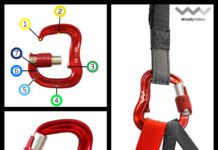 Skyway, nuevo mosquetón de parapente de Woody Valley