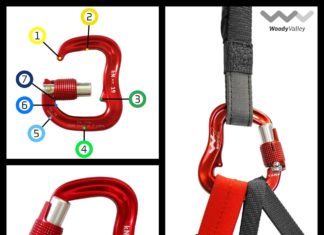 Skyway, nuevo mosquetón de parapente de Woody Valley