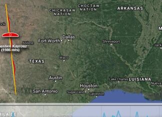 ¡Sebastien Kayrouz bate record mundial de distancia en Parapente: 612 km!