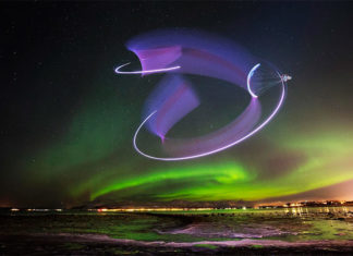 Flying Effects: Emprendimiento español para espectáculos aéreos únicos