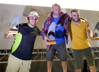 Félix Rodríguez gana Pre-PWC El Yelmo 2023