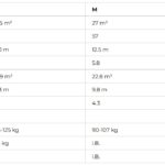 leeloox-fichatecnica