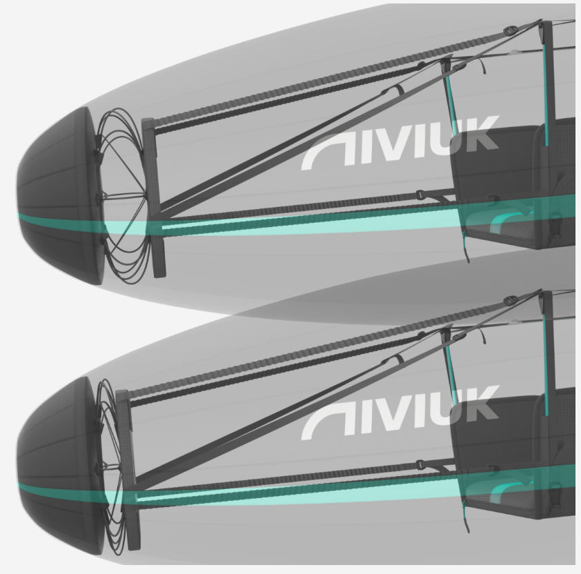 Niviuk Rocket R