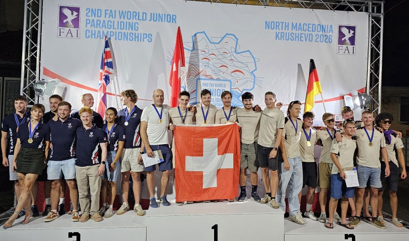 Álvaro Romero Camacho, campeón del Mundo Junior de Parapente 2026 3 Clasificación por naciones
