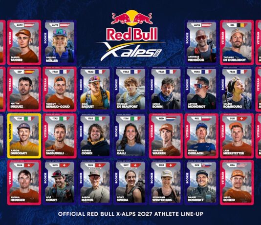 La Red Bull X-Alps 2027 batirá su récord de participación: 37 atletas y siete mujeres Participantes de la Red Bull X-Alps 2027